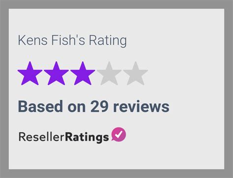 kens fish|KensFish Review .